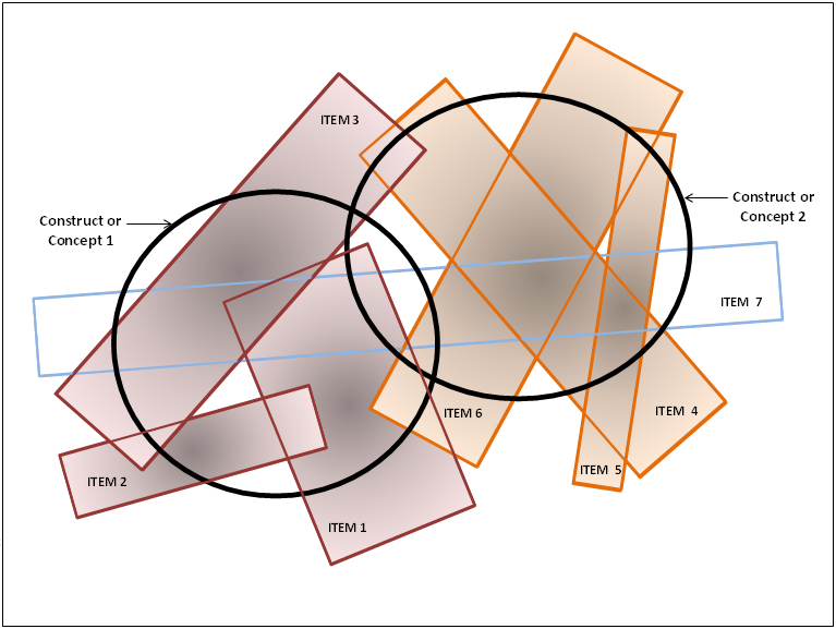 validation_figure1